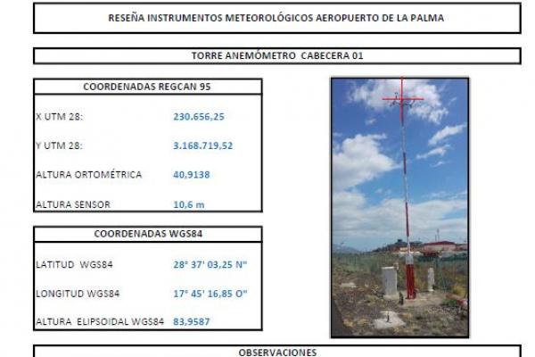 Sensores climatológicos Aeropuerto