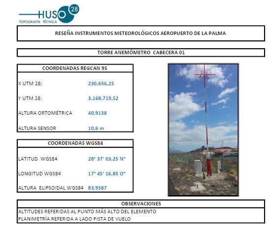 Sensores climatológicos Aeropuerto